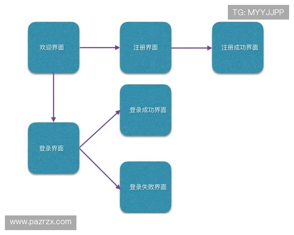 ag大厅游戏官网安全可靠的登录入口，详细解析账号注册、登录流程及常见问题解决方案，保障您的游戏体验
